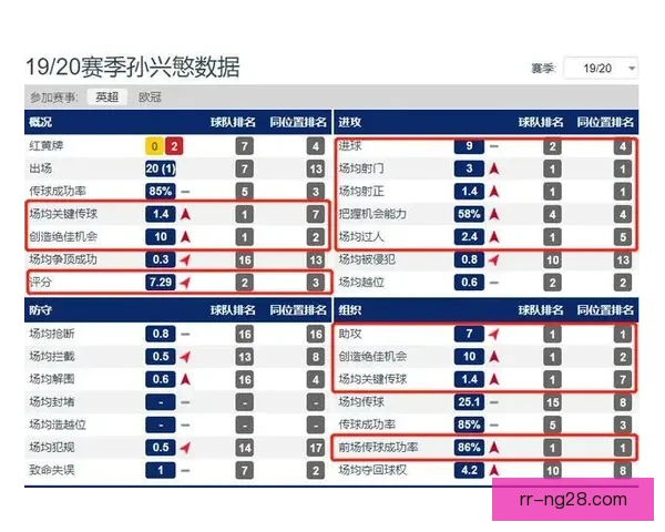 德布劳内对阵热刺的表现解码意甲回暖信号与欧陆格局变迁新趋势 德布劳内对阵热刺的表现解码意甲回暖信号与欧陆格局变迁新趋势